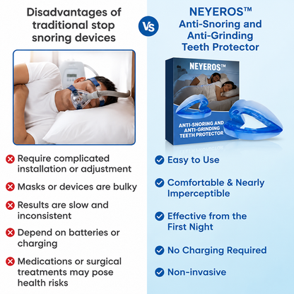 🔥[Official Brand Store] NEYEROS™ Adjustable Anti-Snoring Mouthpiece  Universal Size